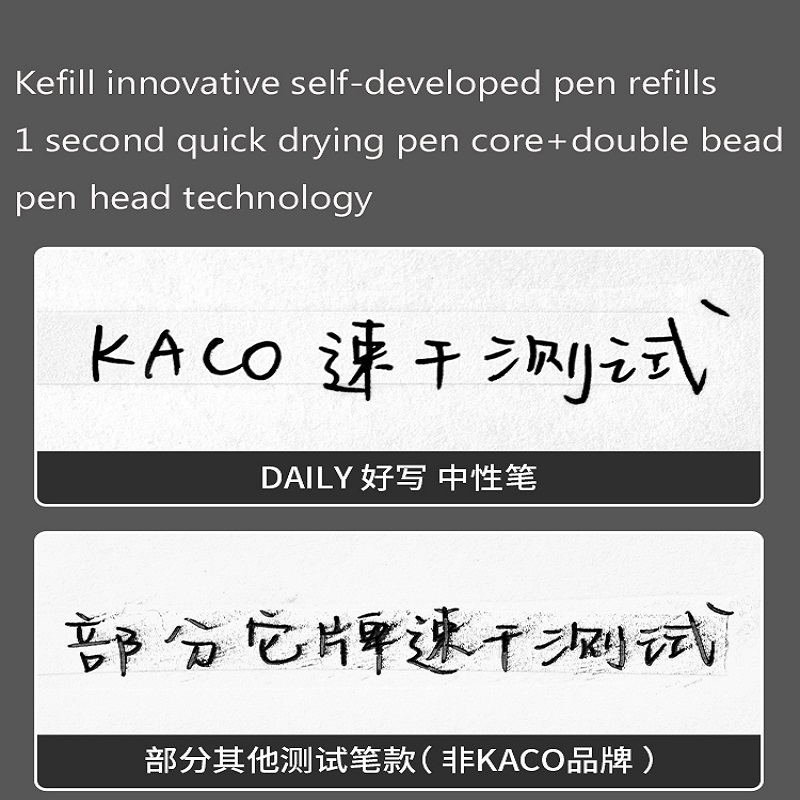 KACO Gel Pens Press Signature  - Pentel Pen Energel review and price